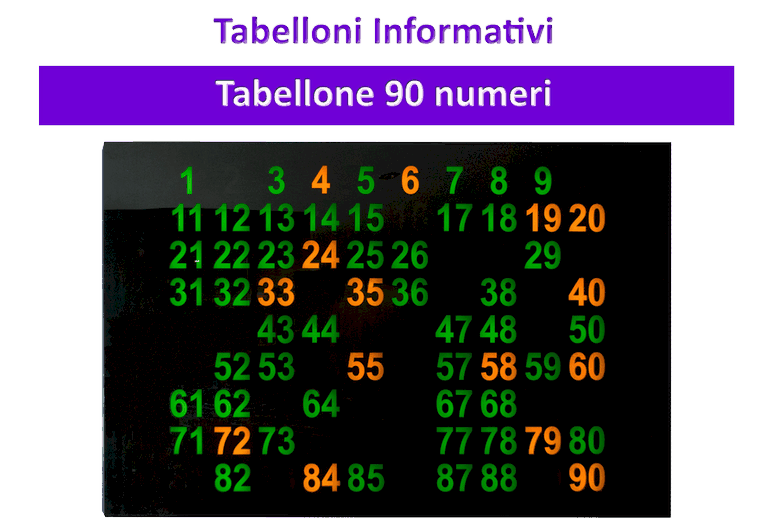 Tabellone 90 Numeri